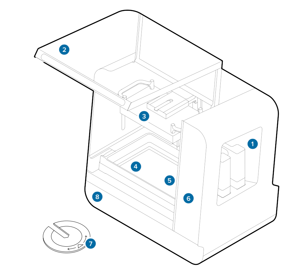 Quick Start Guide (Form 3L/Form 3BL)